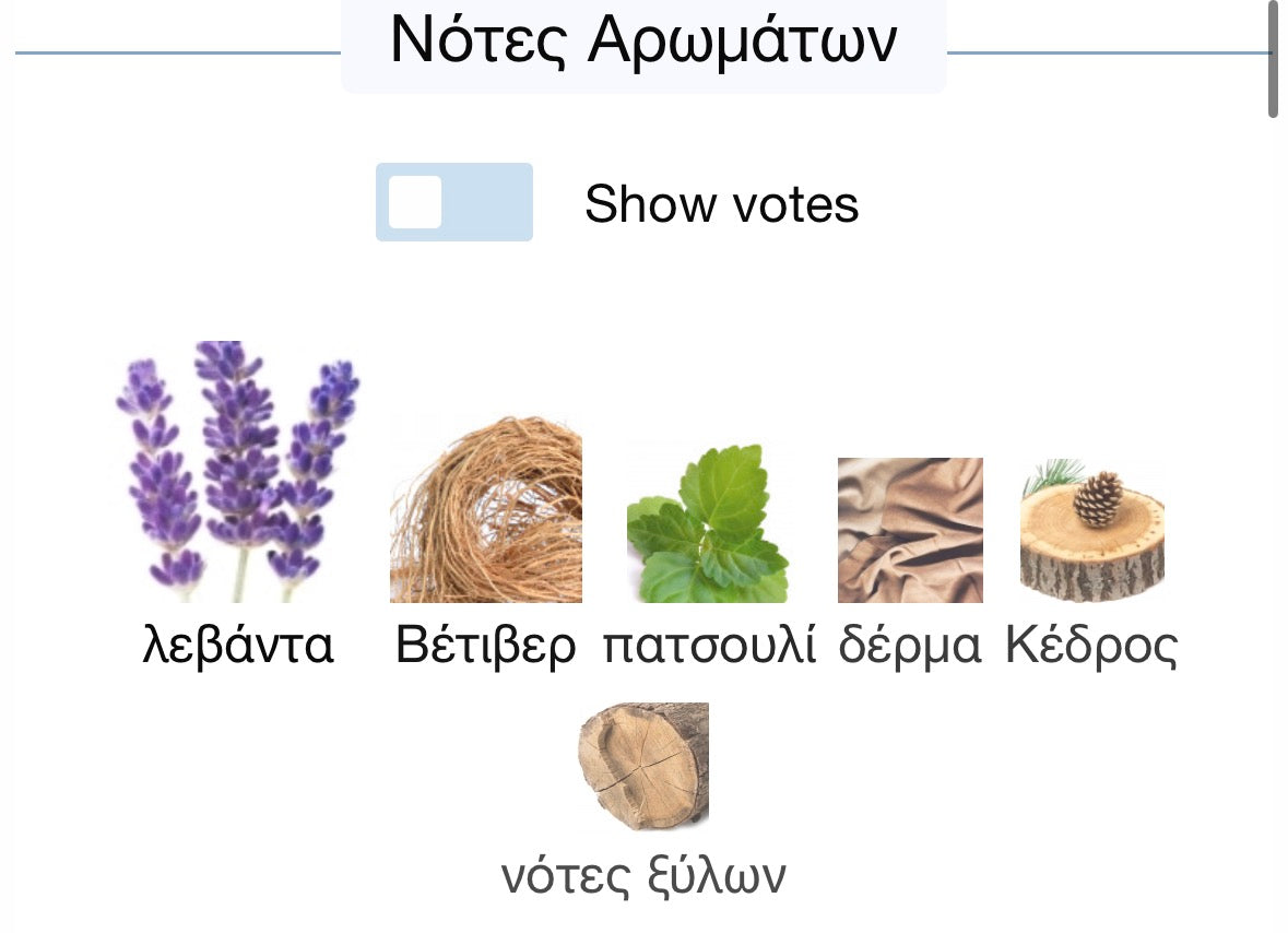 3ml/5ml/8ml decant - MFK Masculine Pluriel