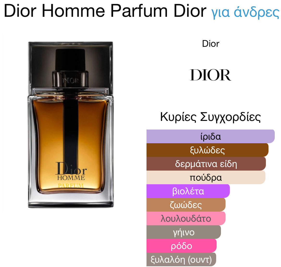 3ml/5ml decant - Dior Homme Parfum - (Limited-Discontinued)