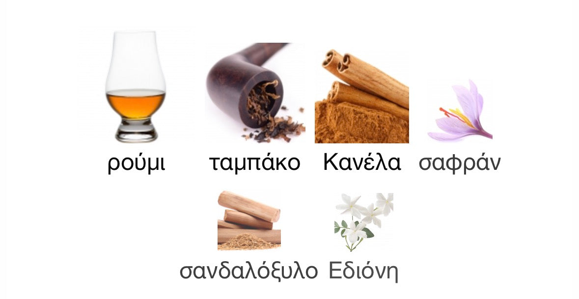 3ml/5ml/8ml decant - Initio Side Effect