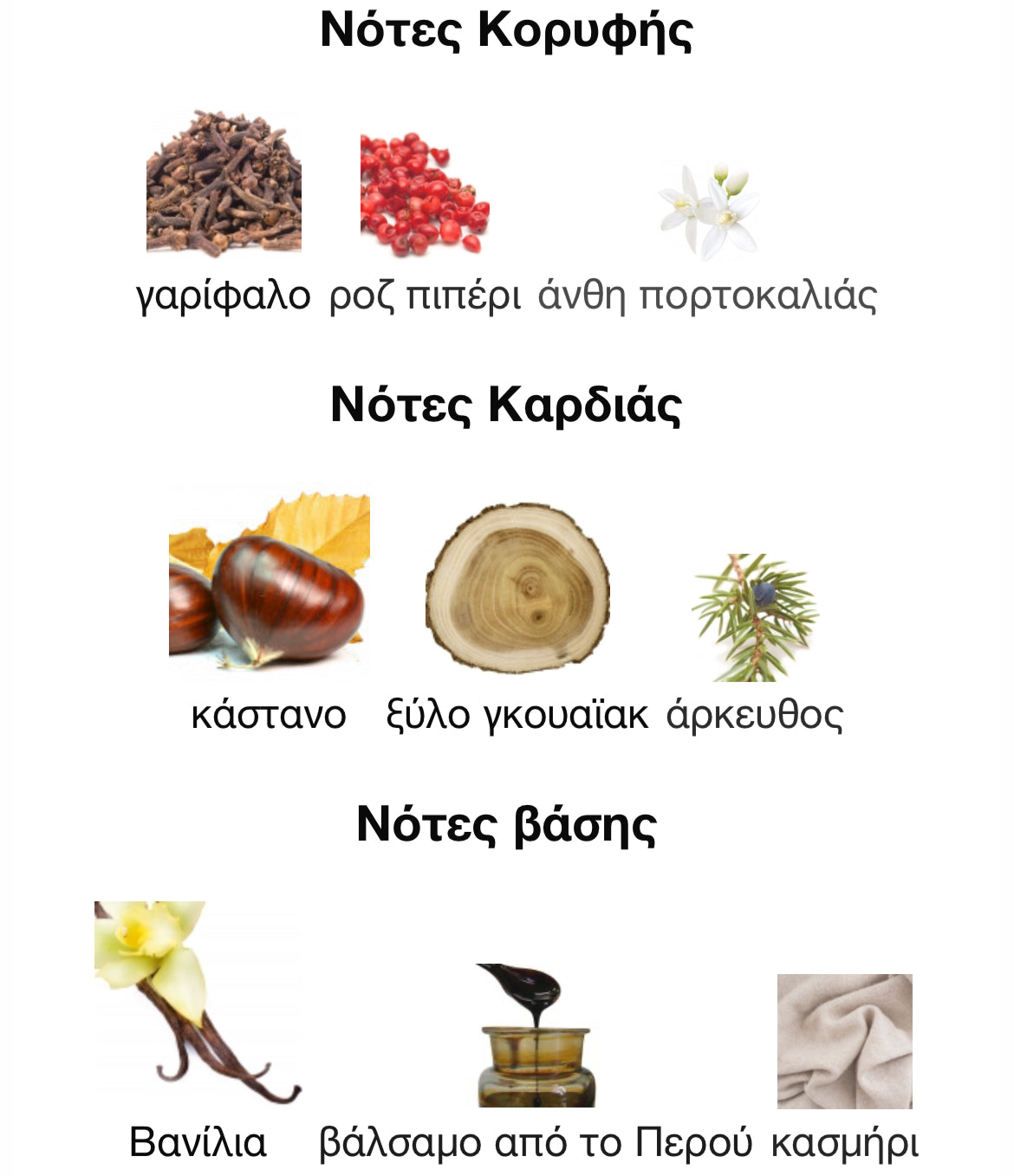 3ml/5ml decant - Maison Margiela REPLICA Βy the Fireplace