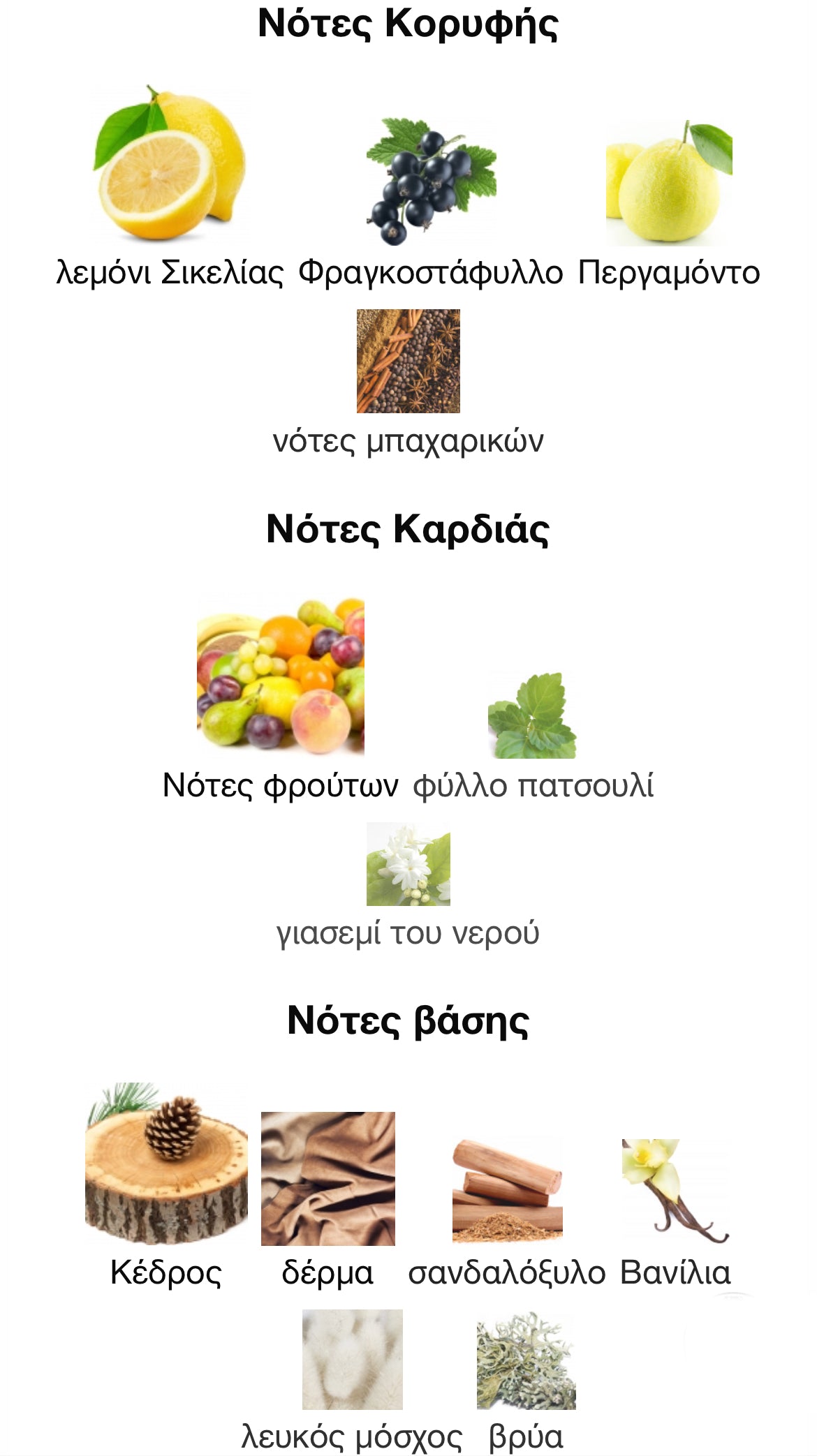 5ml decant - Mancera Cedrat Boise