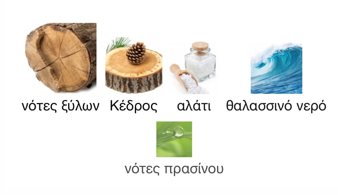 3ml/5ml/8ml decant - Xerjoff 40 Knots