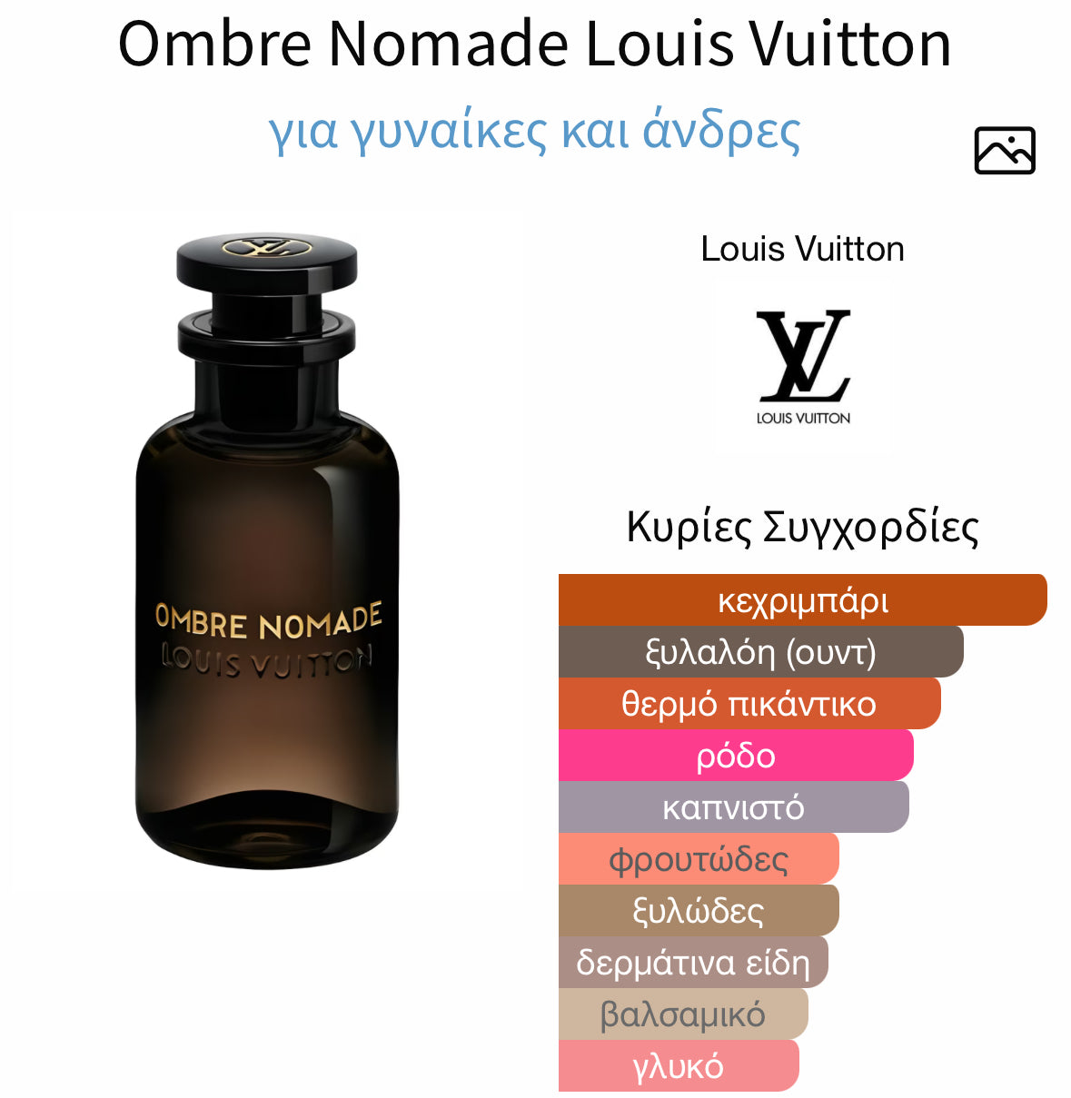 3ml/5ml/8ml decant - Louis Vuitton Ombré Nomade