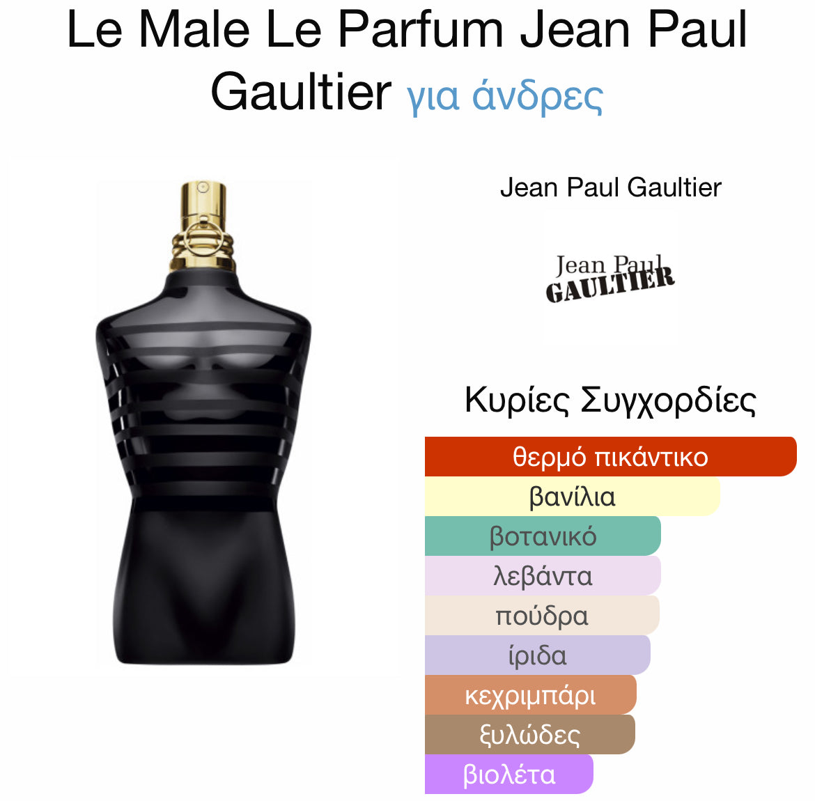 5ml decant - Jean Paul Gaultier Le Male Le Parfum