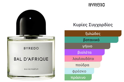 3ml/5ml/8ml decant - Byredo Bal D’ Afrique
