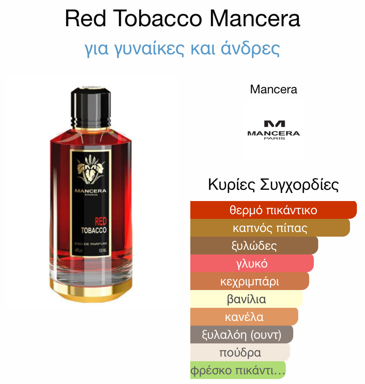 3ml/5ml decant - Mancera Red Tobacco