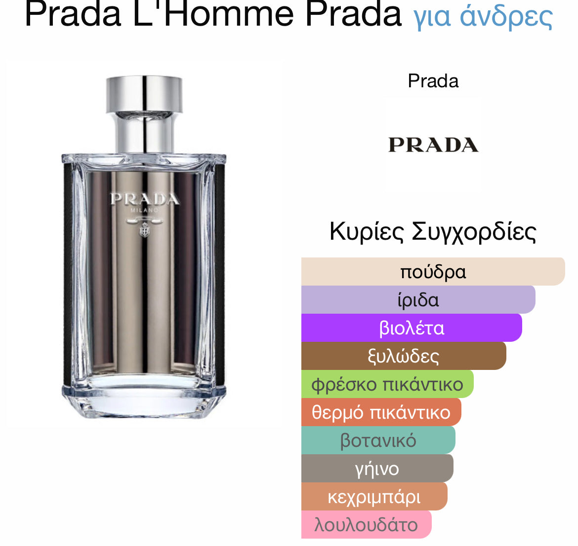 5ml decant - Prada l homme