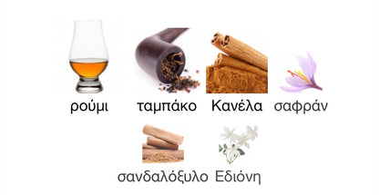 3ml/5ml/8ml decant - Initio Side Effect