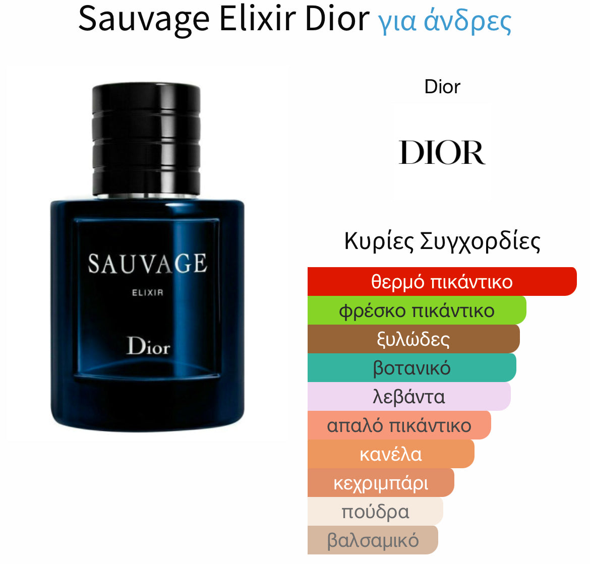 3ml/5ml decant - Dior Sauvage Elixir