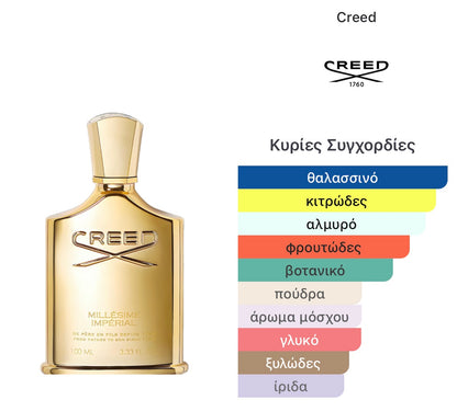 3ml/5ml/8ml decant - Creed Millésime Impérial
