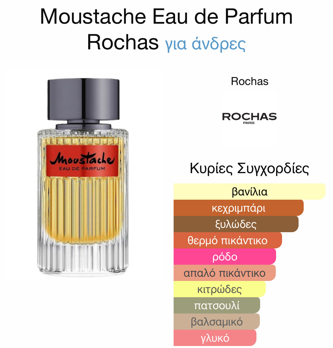 5ml decant - Rochas Mustache