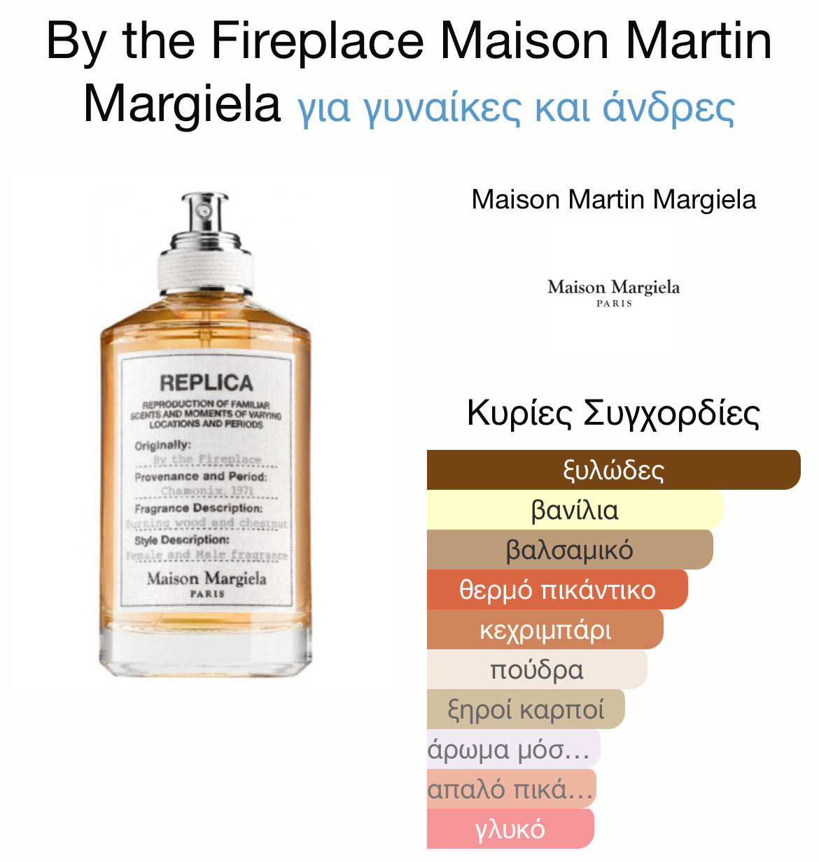 3ml/5ml decant - Maison Margiela Replica by the Fireplace