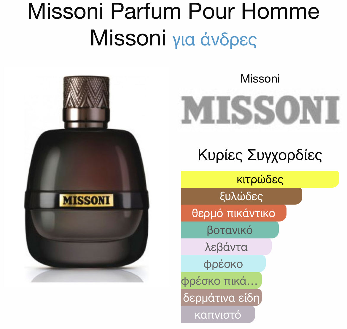 5ml decant - Missoni Parfum Pour Homme