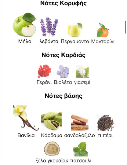 3ml/5ml/8ml decant - PDM Layton