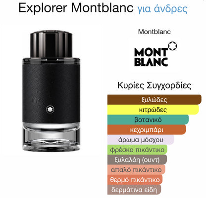 5ml decant - Mont Blanc Explorer