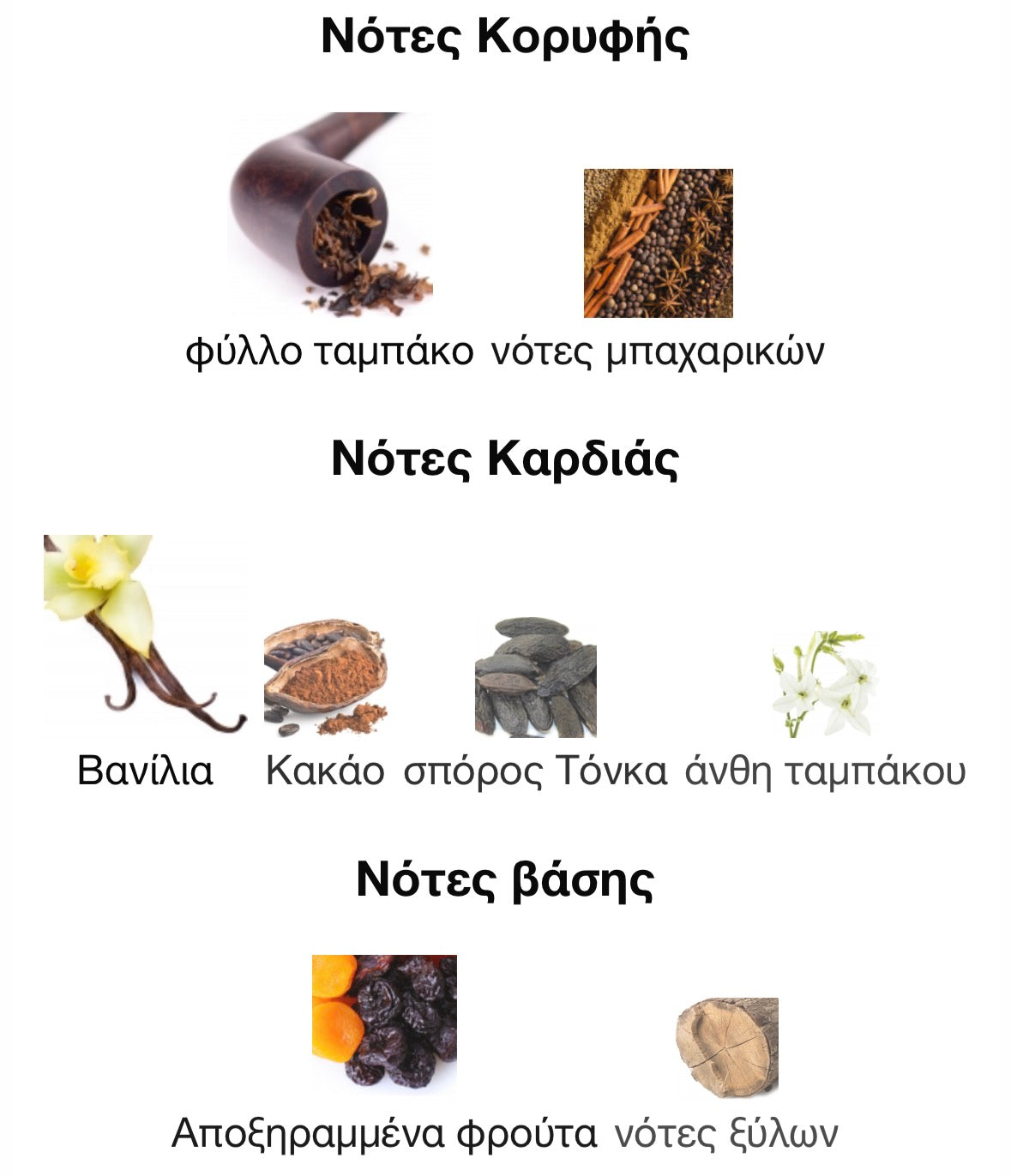 3ml/5ml/8ml decant - Tom Ford Tobacco Vanille