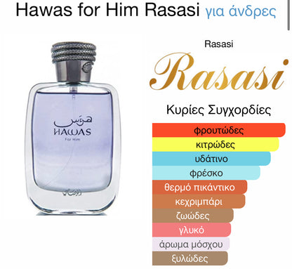 5ml decant - Rasasi Hawas