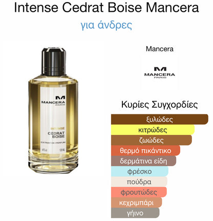 3ml/5ml decant - Mancera Cedrat Boise Intense