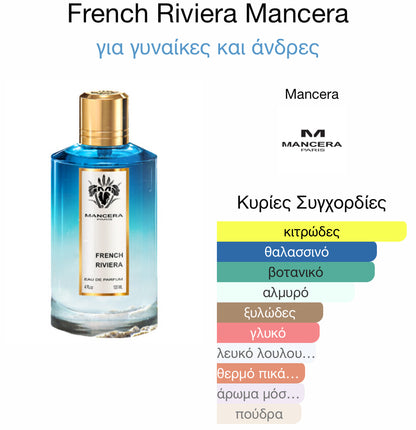 3ml/5ml decant - Mancera French Riviera