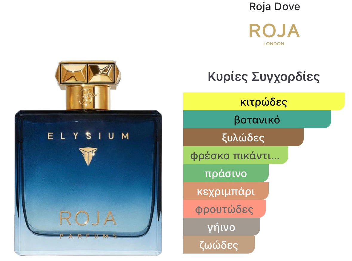 3ml/5ml/8ml decant - Roja Elysium Parfum