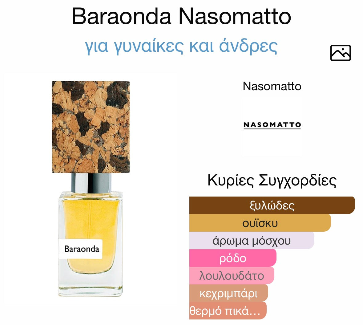 3ml decant - Nasomatto Baraonda