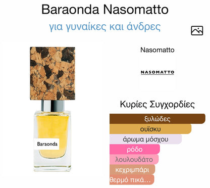 3ml decant - Nasomatto Baraonda