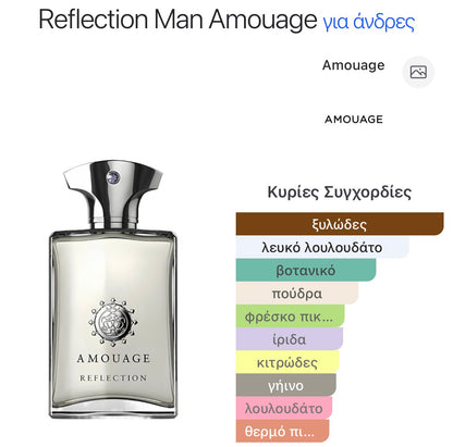 3ml/5ml/8ml decant - Amouage Reflection Man