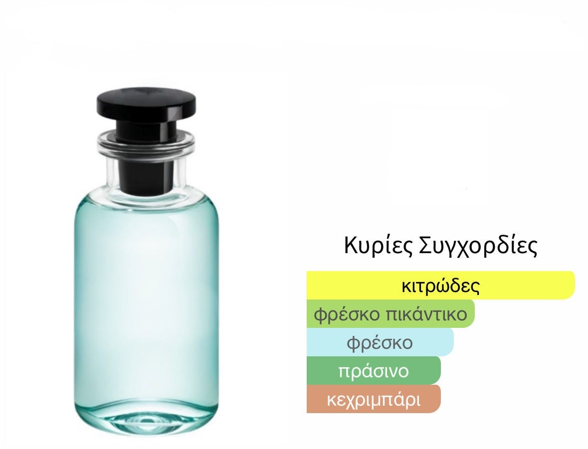 3ml/5ml/8ml decant - Imagine *