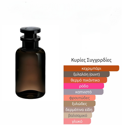 3ml/5ml/8ml decant - Ombre *