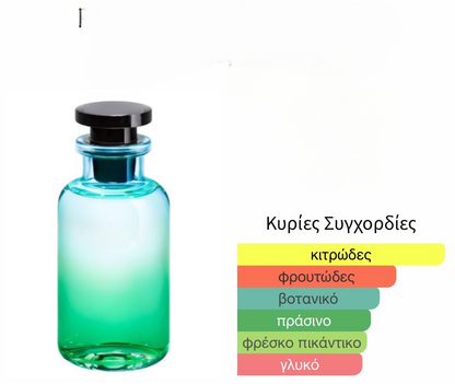 3ml/5ml/8ml decant - Pacific Nº04