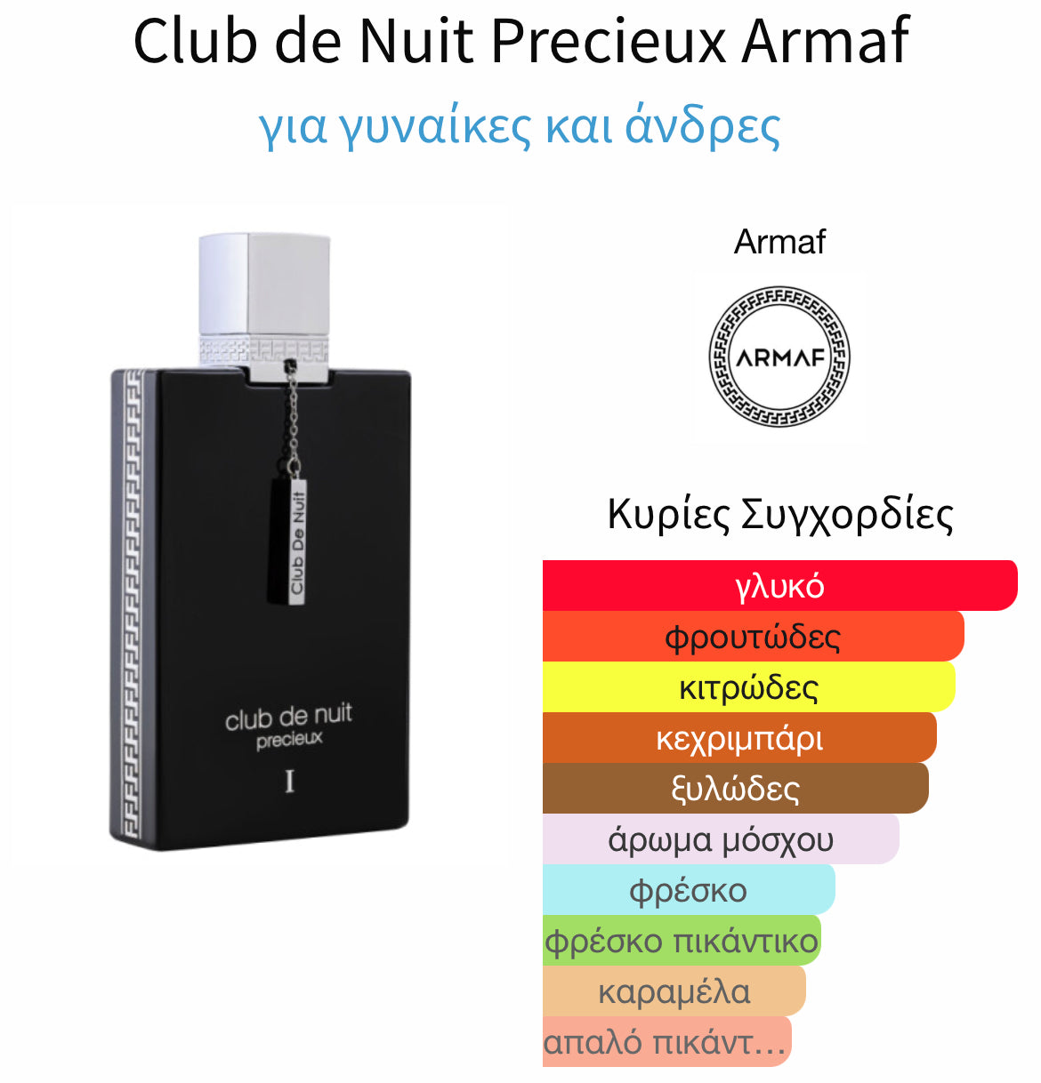 3ml/5ml decant - Armaf Club de Nuit Preciux