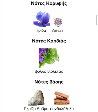 3ml/5ml/8ml decant - Creed Green Irish Tweed